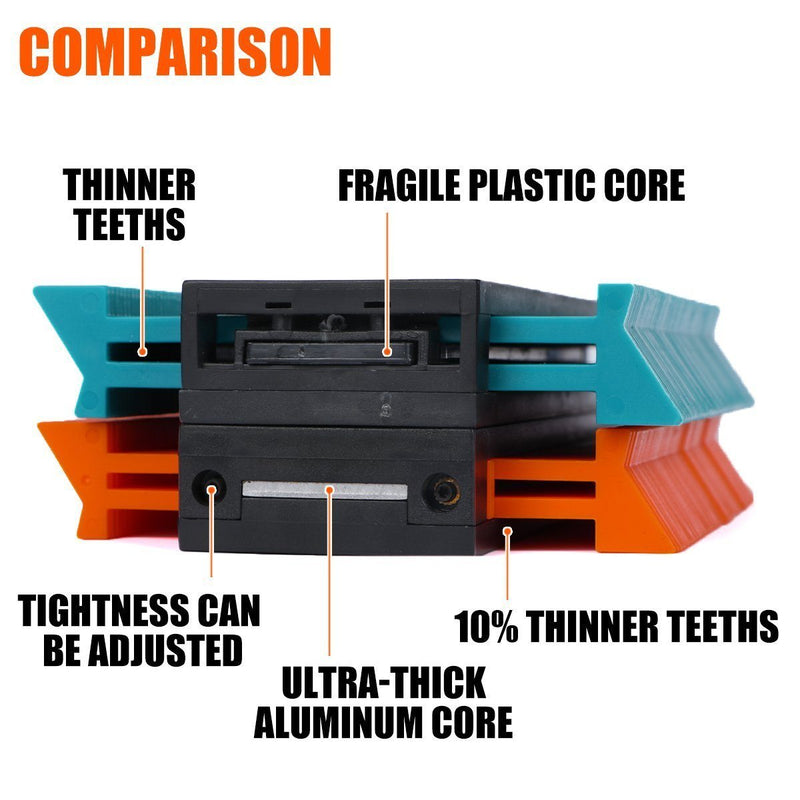 Saker® Contour Gauge Profile Tool -Precisely Copy Irregular Shape Duplicator
